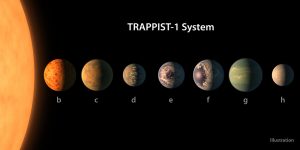 The first new life in space is smarter than we are.